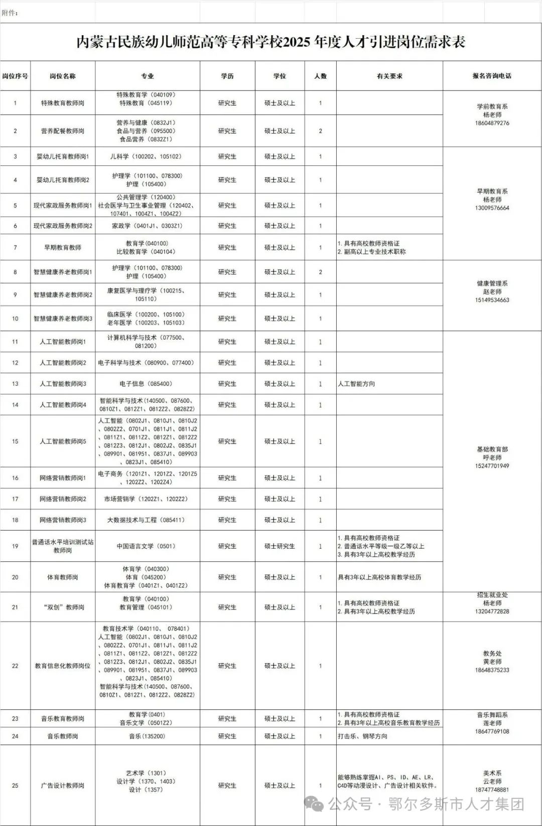 fda2e0464af39f2f4c178037fe5191ea.jpg