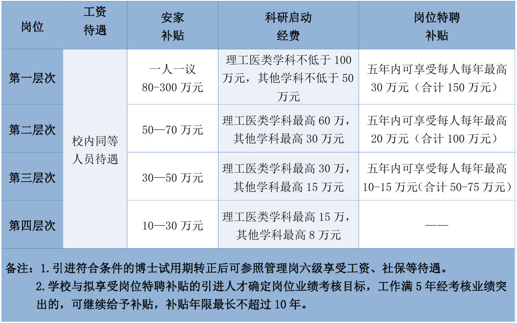 596feccd35dd88243abccdf83c7db756.png